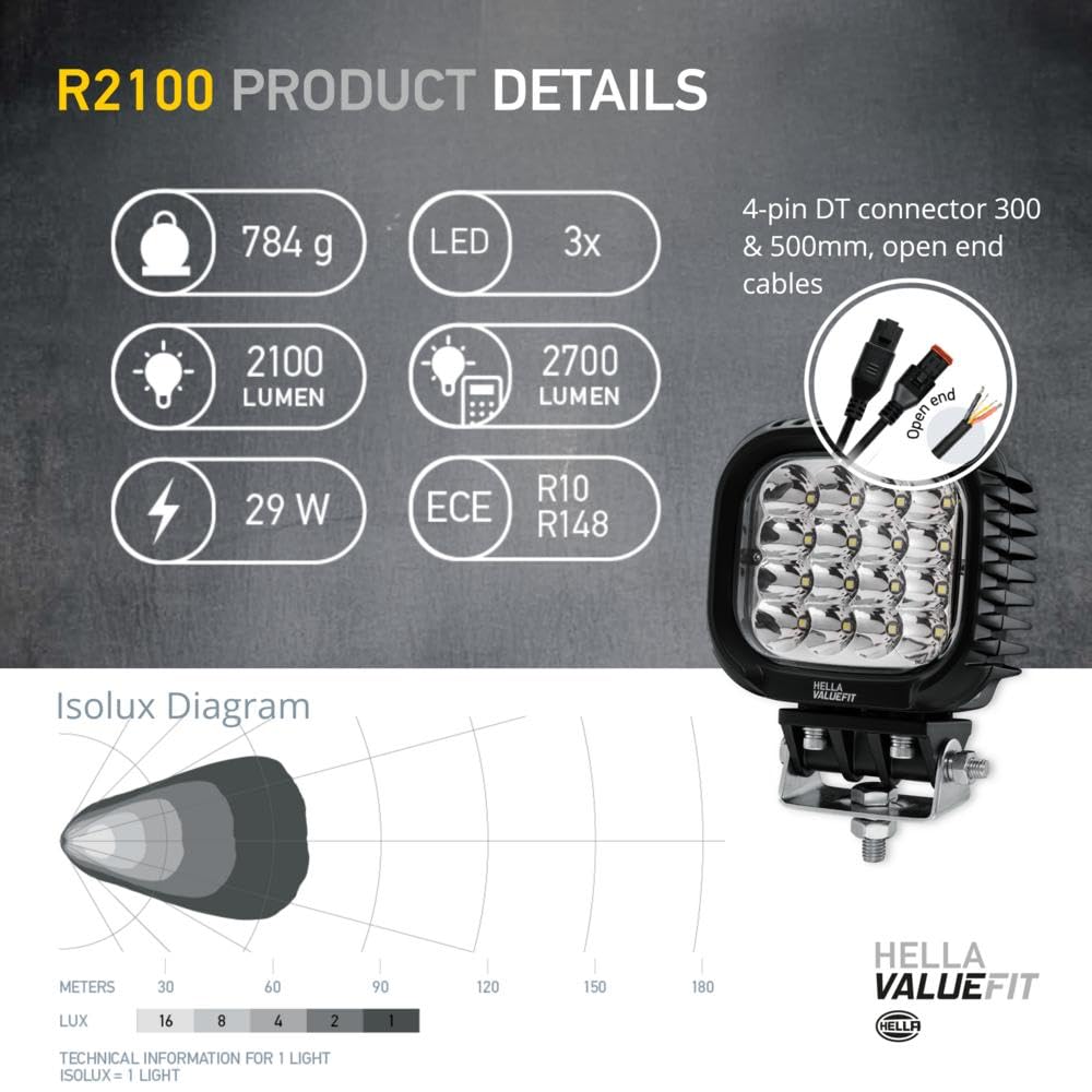 HELLA VALUEFIT 1G0 357 109-111 Phare de Travail LED R2100 2.0 - 12/24V - 2300lm - Montage en saillie - Système d'étrier - Éclairage du champs proche - Câble: 300mm - Quantité: 1