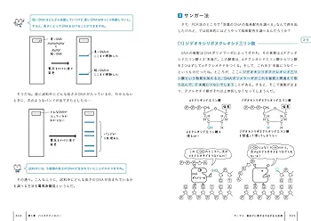 【代ゼミ】『大堀に聞け！理系生物達人への道　大堀求』絶版　　TVネットテキスト Amazon.co.jp: 大堀求: 本