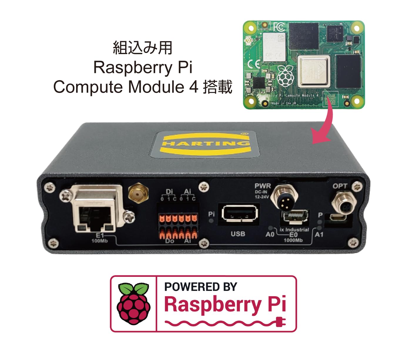 Amazon.co.jp: 組込み向けRaspberry Pi搭載 MICA-R4 BASIC RJ Plus