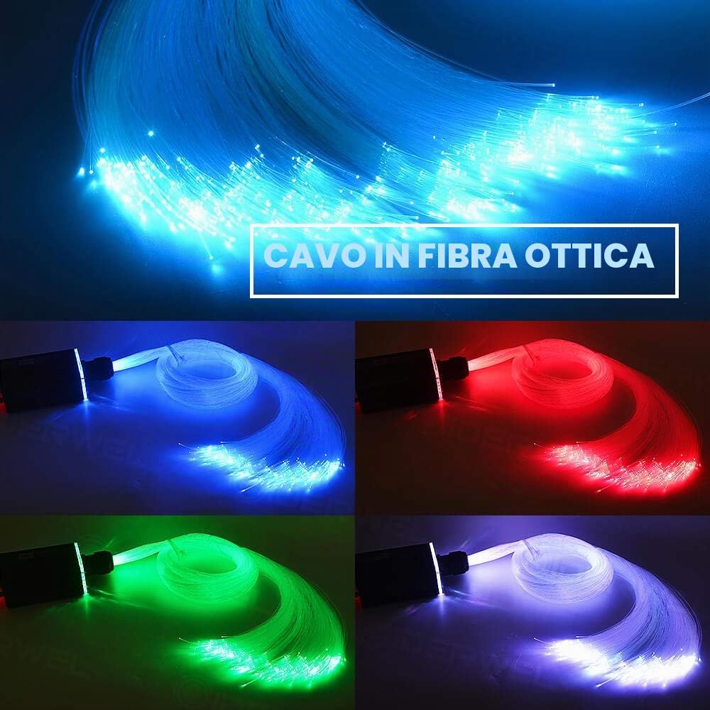 GIDEALED Cavo in fibra ottica a LED, 3 m, 300 pezzi, 0,75 mm, PMMA Plastic End Glow LED, fibra ottica, per soffitto stellato, illuminazione, tutti i tipi di driver Light Engine (senza motore in fibra