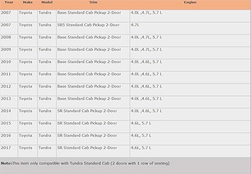 Miniatura 3 de IKON MOTORSPORTS - Visera de ventana compatible con Toyota Tundra Standard 2007-2020, estilo delgado, tipo en tipo de humo, sombra de acrílico