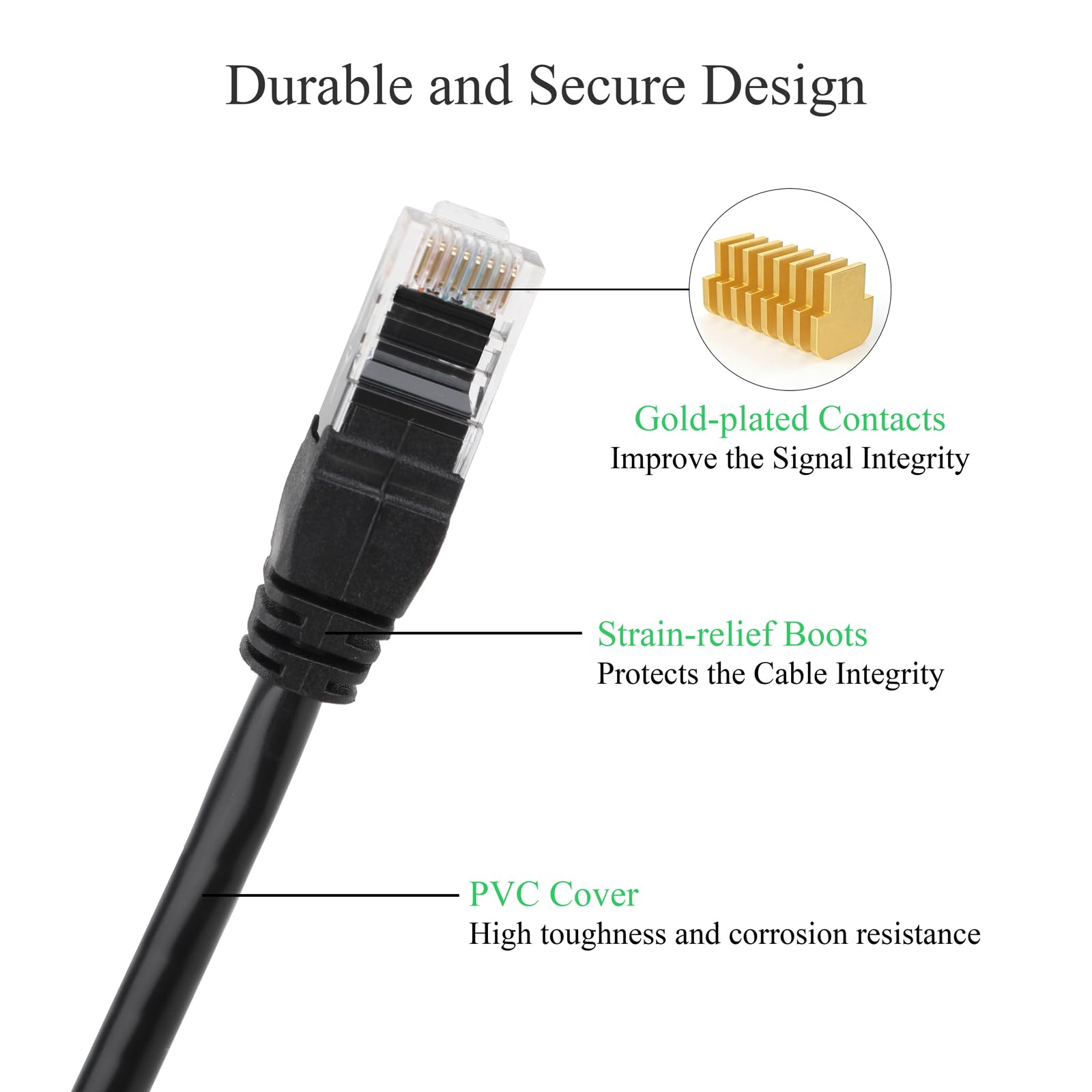 Cat6 Patchkabel Reinkupfer Gigabit LAN Kabel (grau, 100, Zentimeter, 24x)