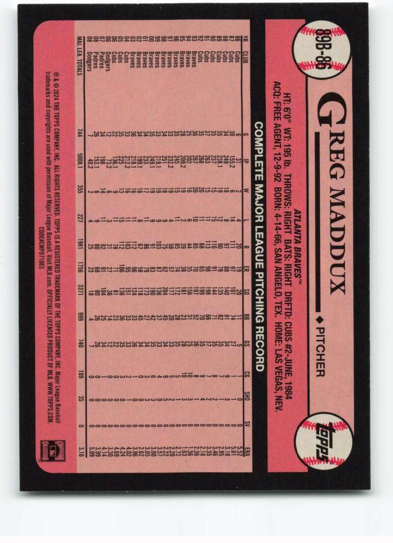 Amazon.com: 2024 Topps 1989 Baseball #89B-86 Greg Maddux Atlanta
