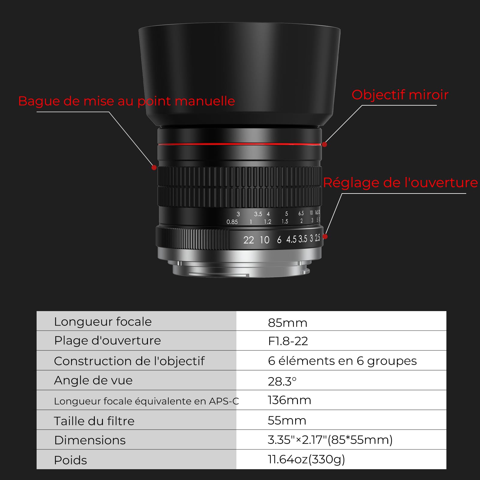 Lightdow EF Objectif 85mm F1.8 Manuel, Plein Format, Compatible Canon EF EF-S, Idéal pour Portrait, Mise au Point Manuelle, Corps en Métal pour Canon EOS 90D 7D 6D 5D Mark II/III/IV, Rebel T7 et Plus