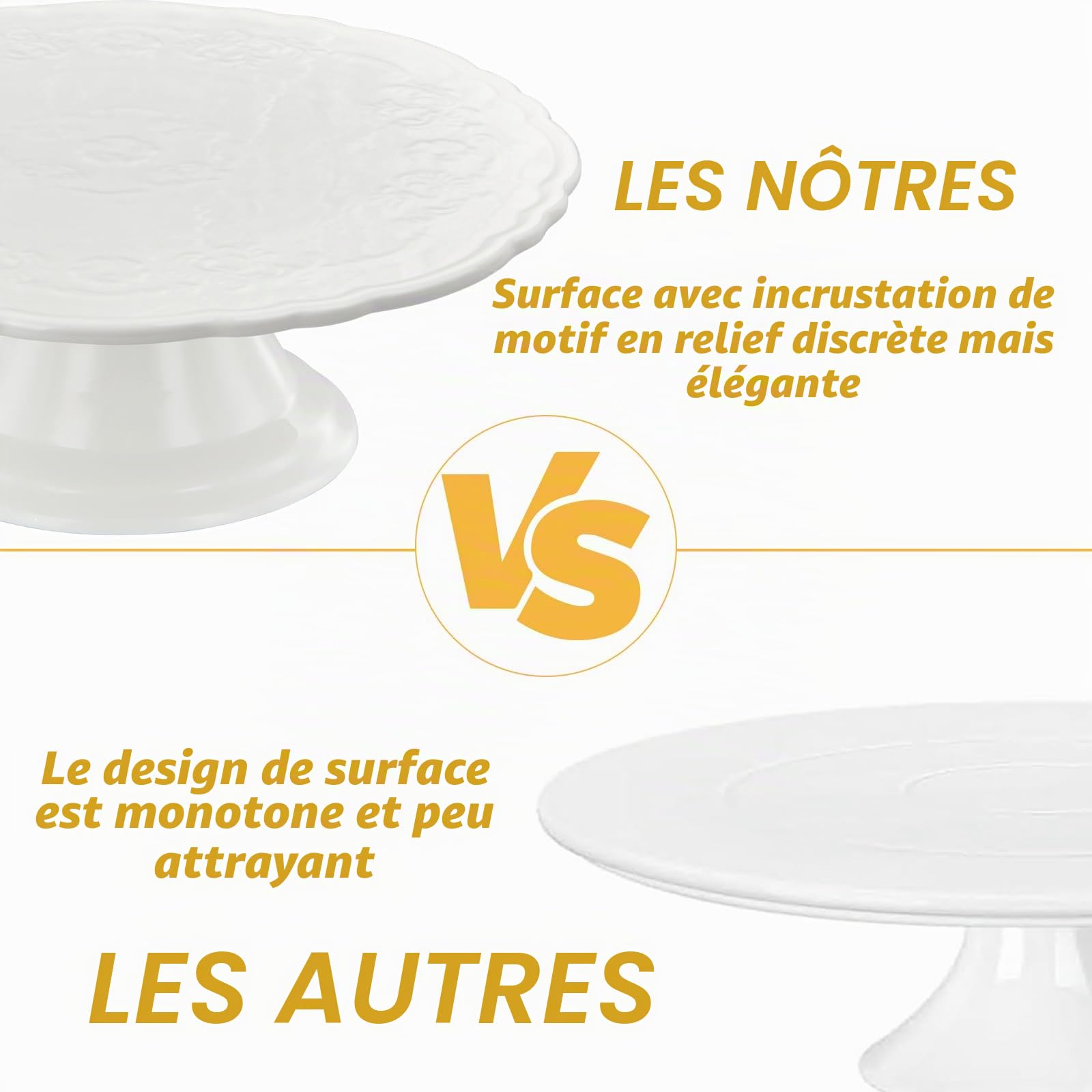 Présentoir à Gâteau Rond, Plateau à Gâteau en Céramique Blanc, Présentoir à Cupcakes, Présentoir Buffet, Présentoir Gateau, pour Mariage, Anniversaire, Thé de l'Après-Midi, Fête Prénatale