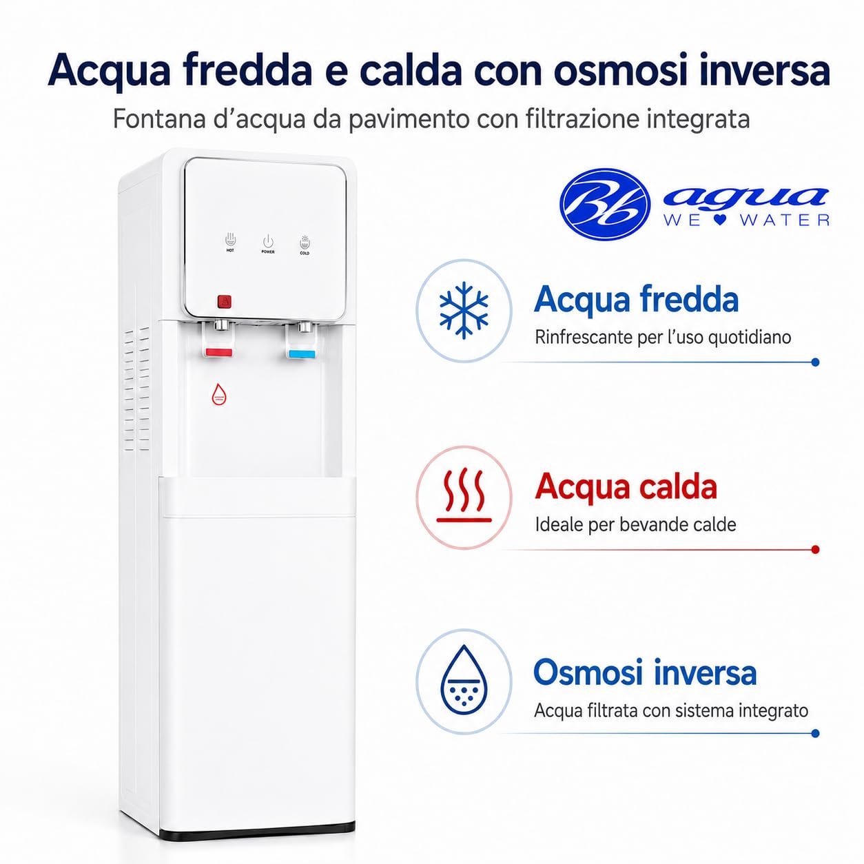 Fontana d'acqua con osmosi inversa a 5 stadi. Modello: Eco-Standard White Cooler RO 2T. Filtri Inline standard. erogazione di acqua fredda e naturale o fredda e calda.