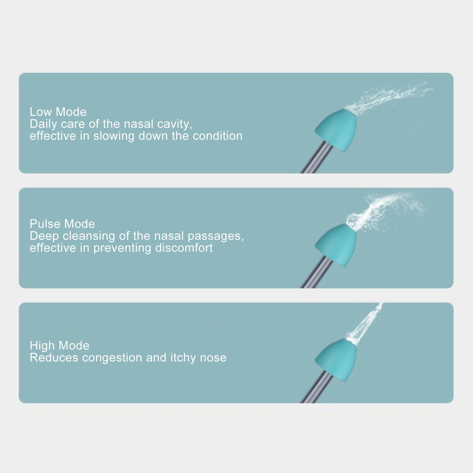 Limpiador Nasal portátil, irrigación Nasal eléctrica con 3 Modos, Limpieza Profunda, Capacidad de Agua de 200 ml, Adecuado for Adultos y niños