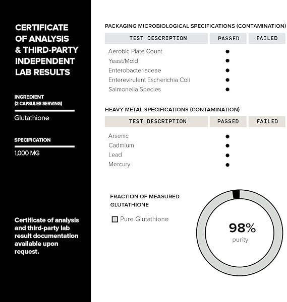 Toniiq NSF Certified Ultra High Strength Glutathione Capsules - 1000mg Concentrated Formula - 98%+ Highly Purified and Bioavailable - Non-GMO Fermentation - 60 Capsules Reduced Glutathione Supplement