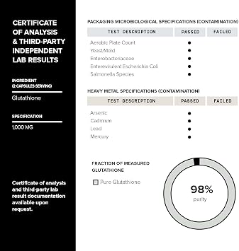 Toniiq NSF Certified Ultra High Strength Glutathione Capsules - 1000mg Concentrated Formula - 98%+ Highly Purified and Bioavailable - Non-GMO Fermentation - 60 Capsules Reduced Glutathione Supplement