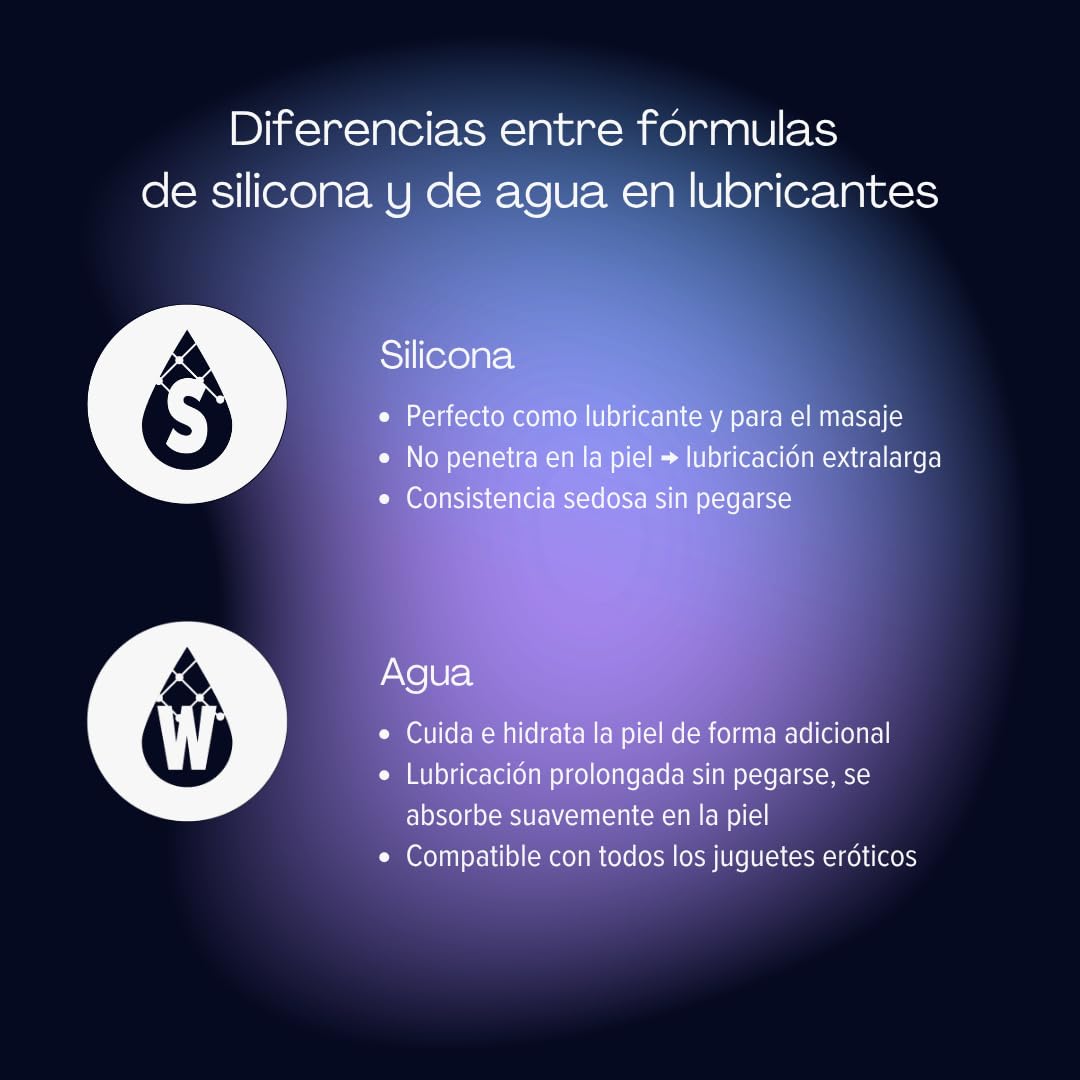 pjur BASIC Silicone - Lubricante de silicona para principiantes - apto para preservativos, no pegajoso - para mujeres y hombres (250ml)