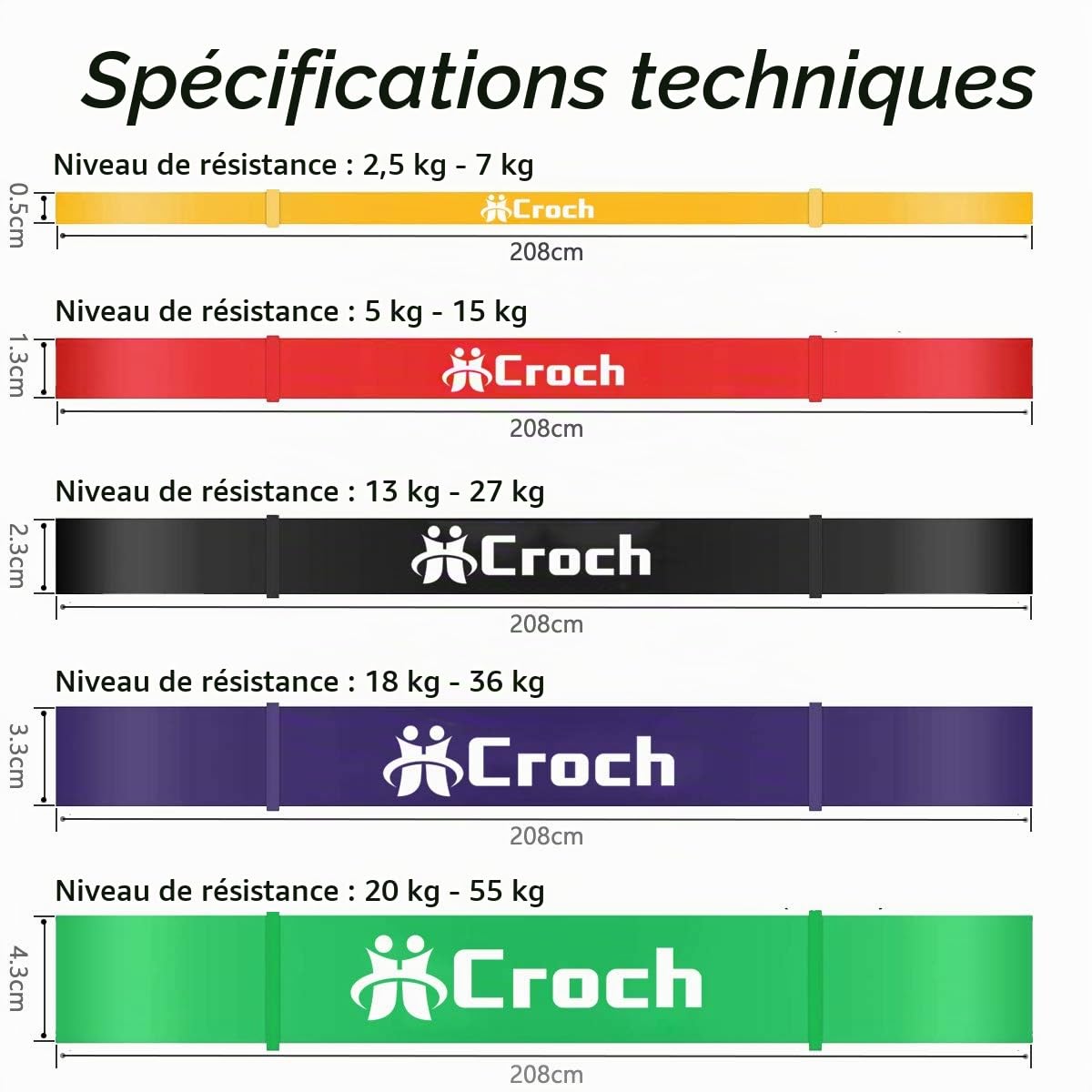 Bandes de résistance en latex naturel comme résistance et soutien pour aide à la traction avec guide d'exercice, musculation et renforcement musculaire