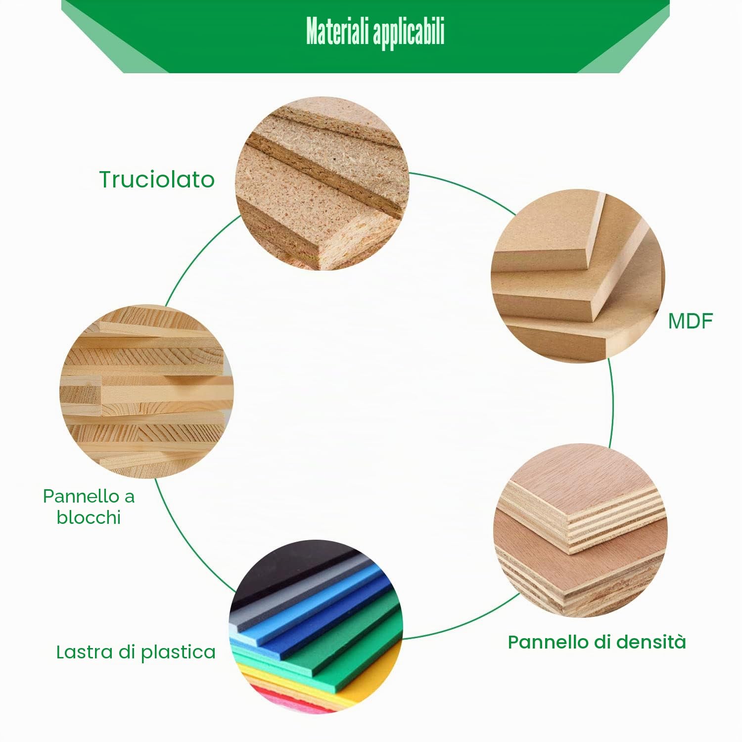 5 Pezzi Punta per Router a Coda di Rondine, Fresa per Legno Con Gambo da 8 mm, Frese Professionali per Fresatrice Verticale, per Lavorazione (1/4" 1/2" 3/8" 5/8" 3/4") (5)