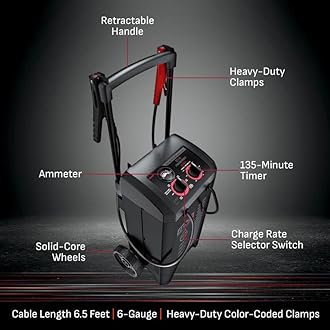 Schumacher DSR140 200/50/25/10 Amp 12/24V Manual Wheel Charger