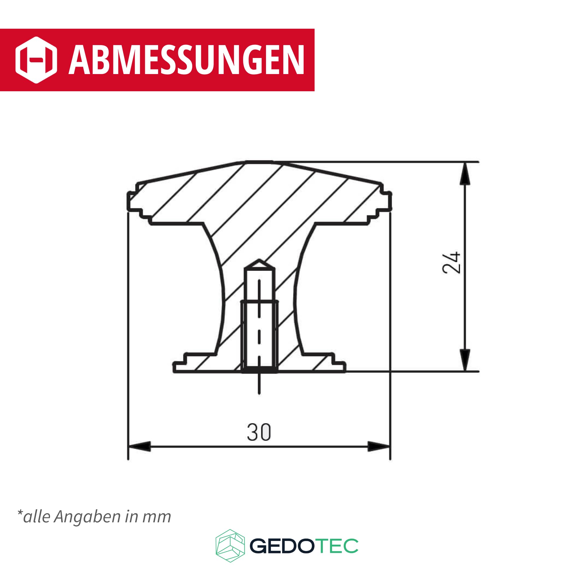 Gedotec Poignée De Meuble En Aluminium Anodisé Noir Mat – Bouton
