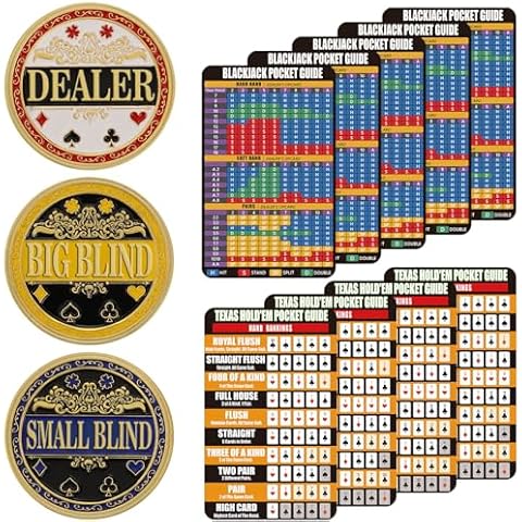 Lunorvexia Poker Bundle Set: Professional Texas Hold'em Chips with Dealer Button & 9-Pack Double Sided Poker/Blackjack Strategy Cards - Beginner Learning Kit Cover