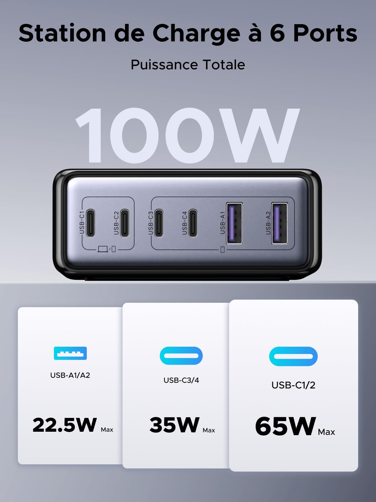UGREEN Zapix 100W 6 Ports Chargeur USB C Rapide Station de Charge Bureau GaN Tech 65W Compatible avec iPhone 17 Pro Max Air 16 15 14 13 12 iPad MacBook Pro Air Neo M5 M4 M3 M2 M1 Galaxy S26 S25 S24