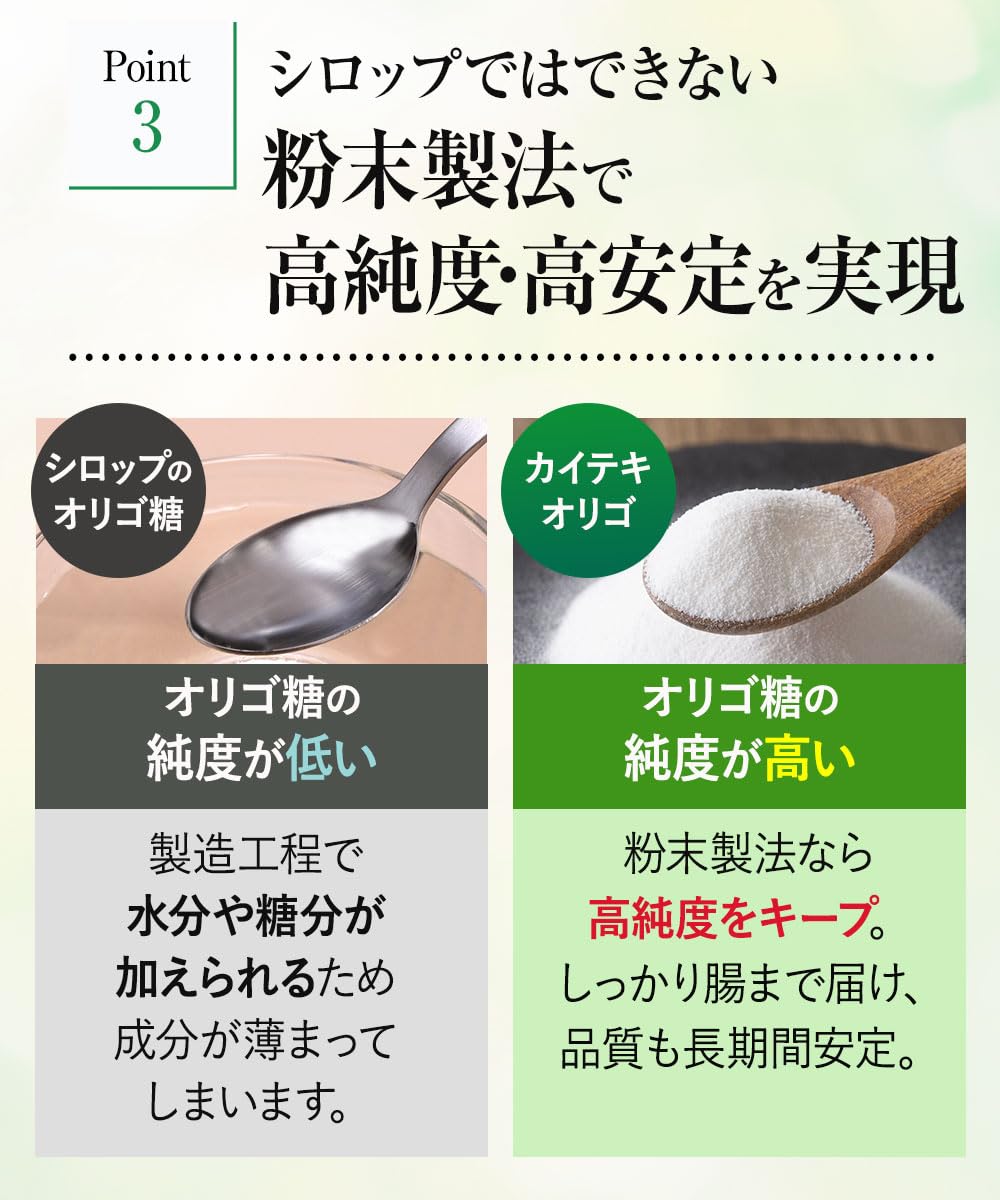 Amazon.co.jp: [2袋セット] 便秘 傾向者の便通改善 オリゴ糖 粉砂糖