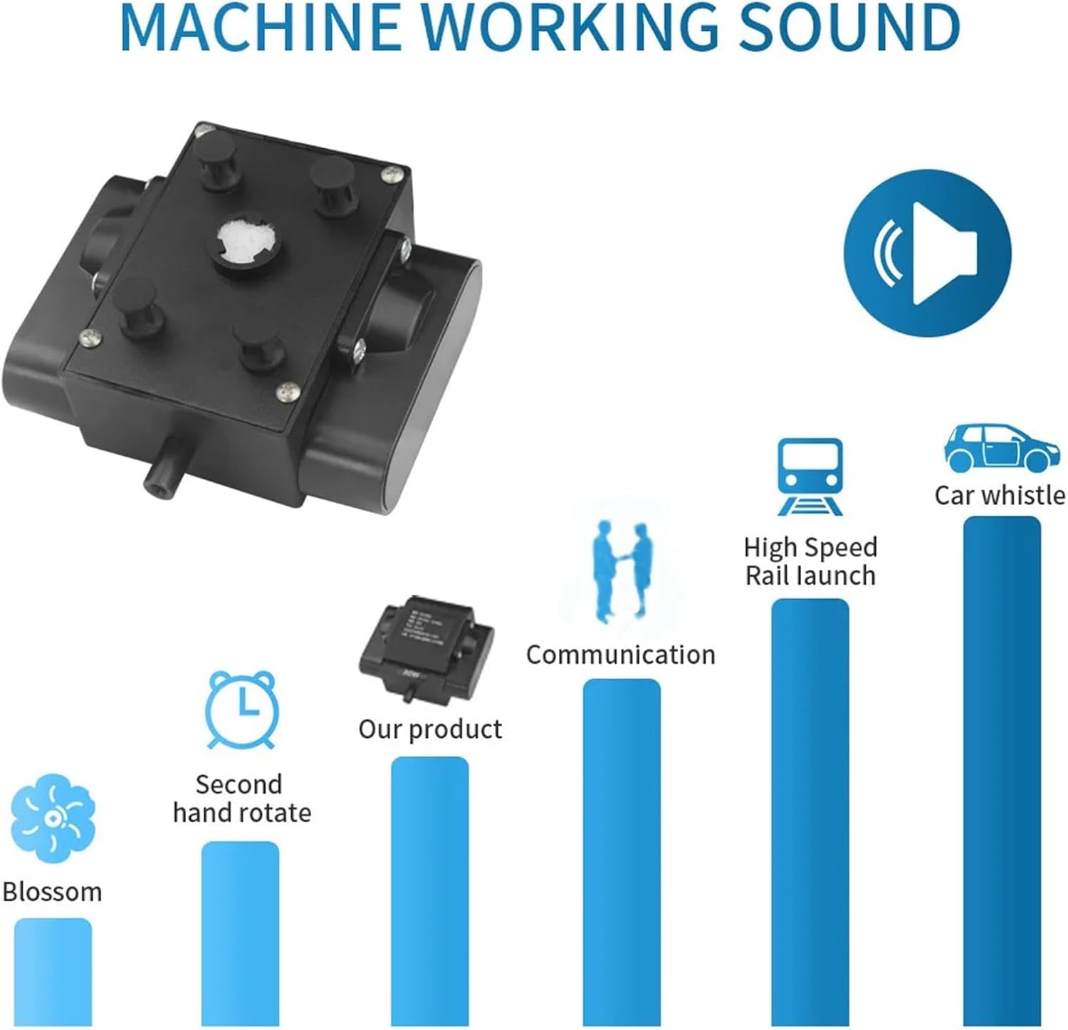 水槽用エアポンプ 魚用酸素エアレーションポンプ 地下水槽用 水耕栽培 4口エアポンプ バブラー アクセサリー付き 水槽
