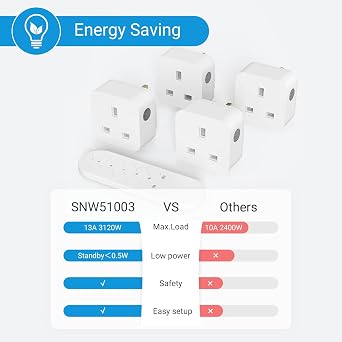 Remote Control Plug Socket, Wireless Light Switch, 4 Pack Sockets and 1 Remote
