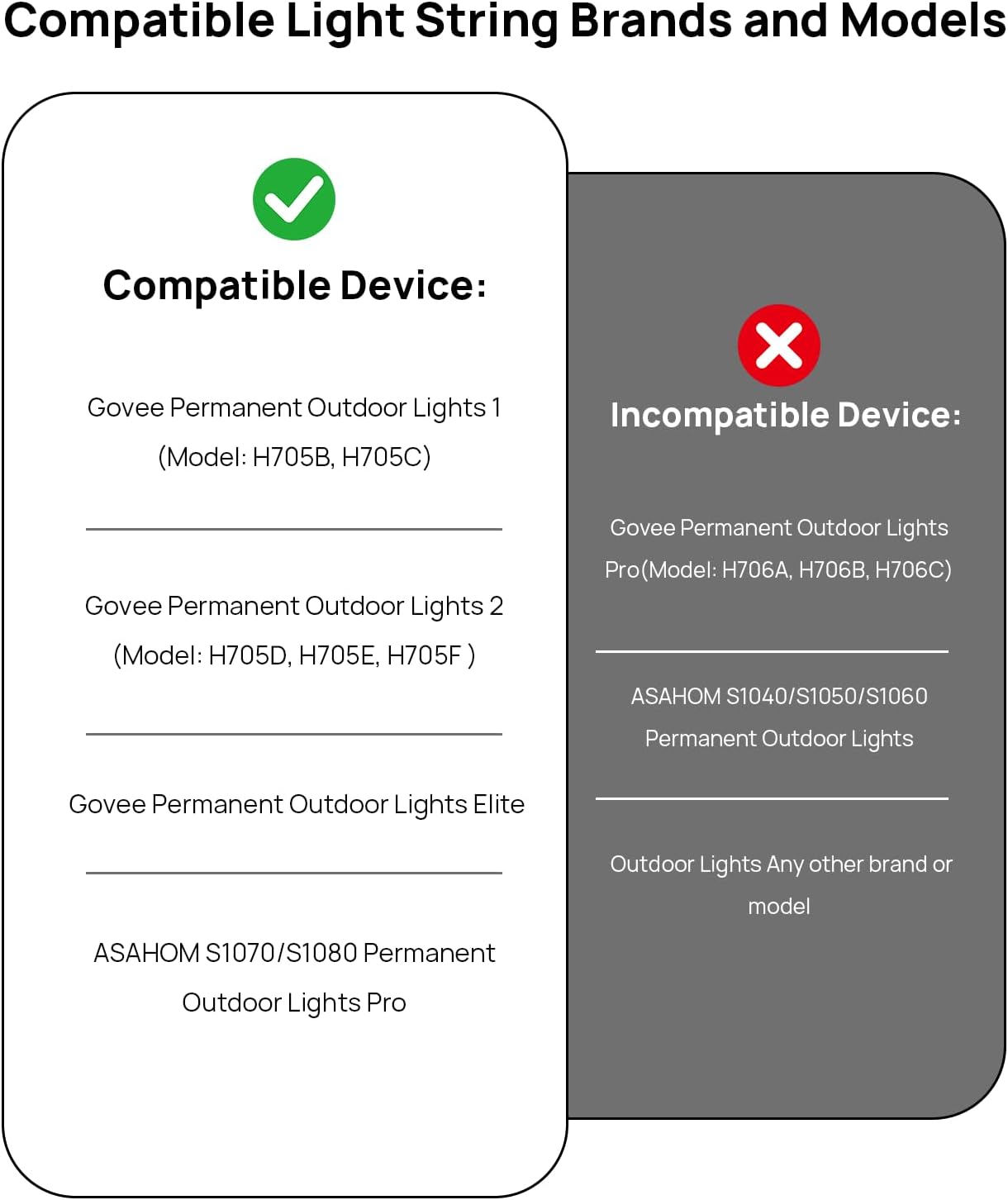 ASAHOM Wall-Mount Enclosure Kit for Govee Permanent Outdoor Lights 2（Model: H705B, H705C, H705D, H705E, H705F）, and Wall Mount Bracket Kit for ASAHOM S1070 S1080 Permanent Christmas Lights, White