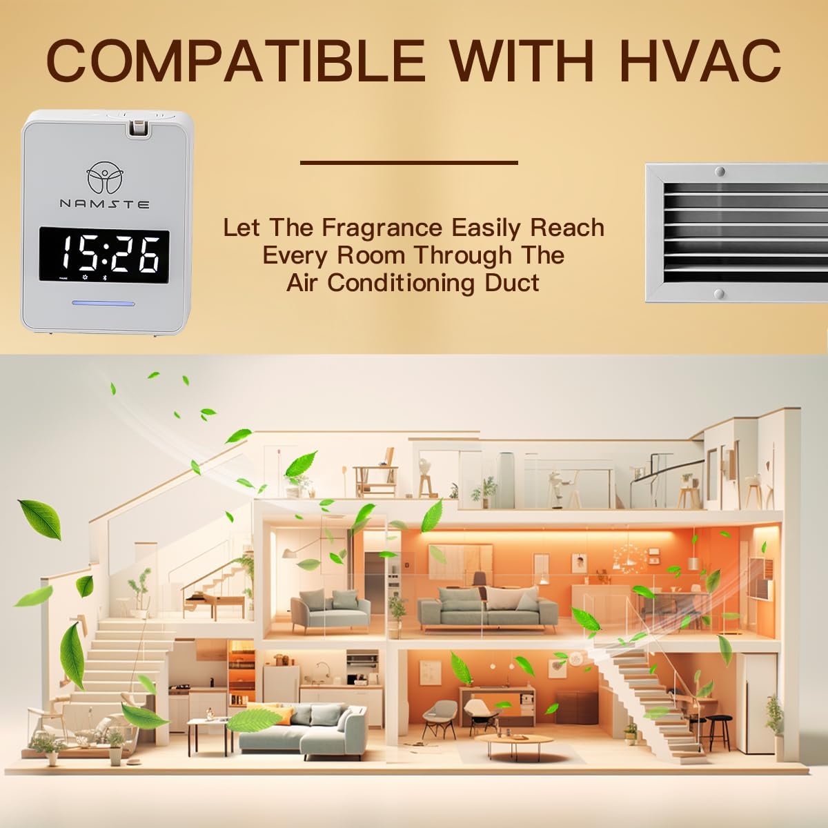 Waterless Diffuser - HVAC System Essential Oil Diffuser with Clock - Whole House & Hotel Coverage 3000 Sq. Ft, 300ML Scent Machine Smart Oil Level Monitoring, Bluetooth Control, Cold Air Tech