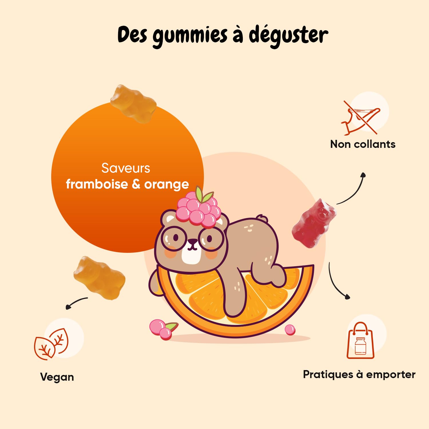 Multivitamines et Minéraux avec Oméga 3 6 9-120 Gummies Enfants Vegan - 17 Vitamines & Minéraux C, D, B12, B6, A et Zinc - Multivitamines Enfants dès 3 Ans Goût Framboise & Orange Faibles en Sucre