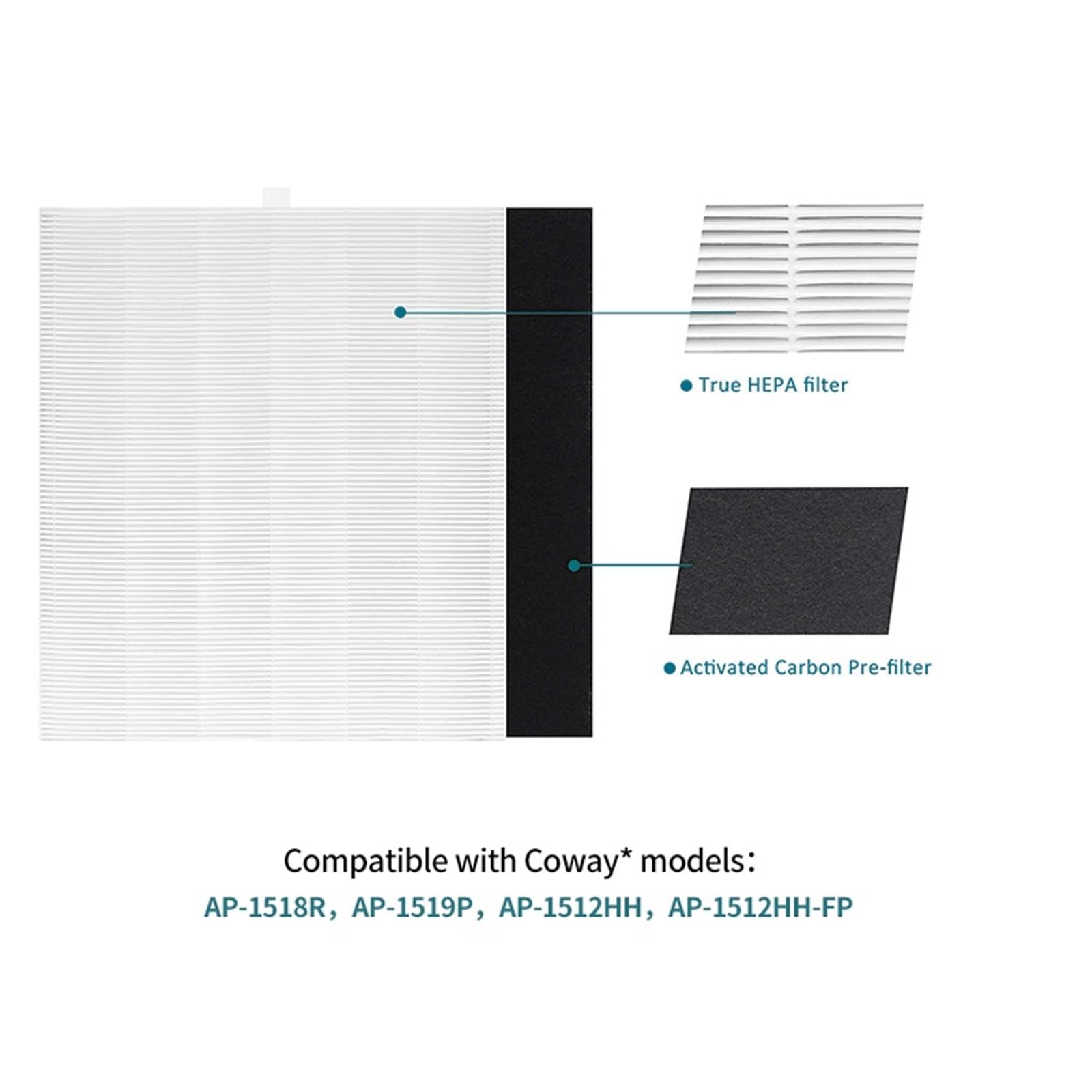 Filtro De Repuesto AP-1512HH, Compatible Con Coway Airmega AP-1512HH | NO #3304899 Accesorios For Purificadores De Aire, AP-1512HH-FP, AP-1518R, AP-1519P