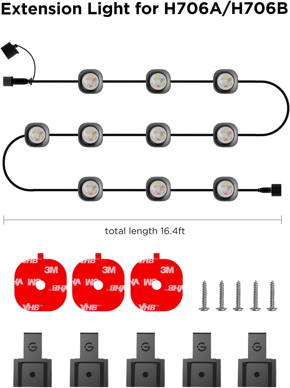 Diagram of Govee 16.4ft Extension Light installation components