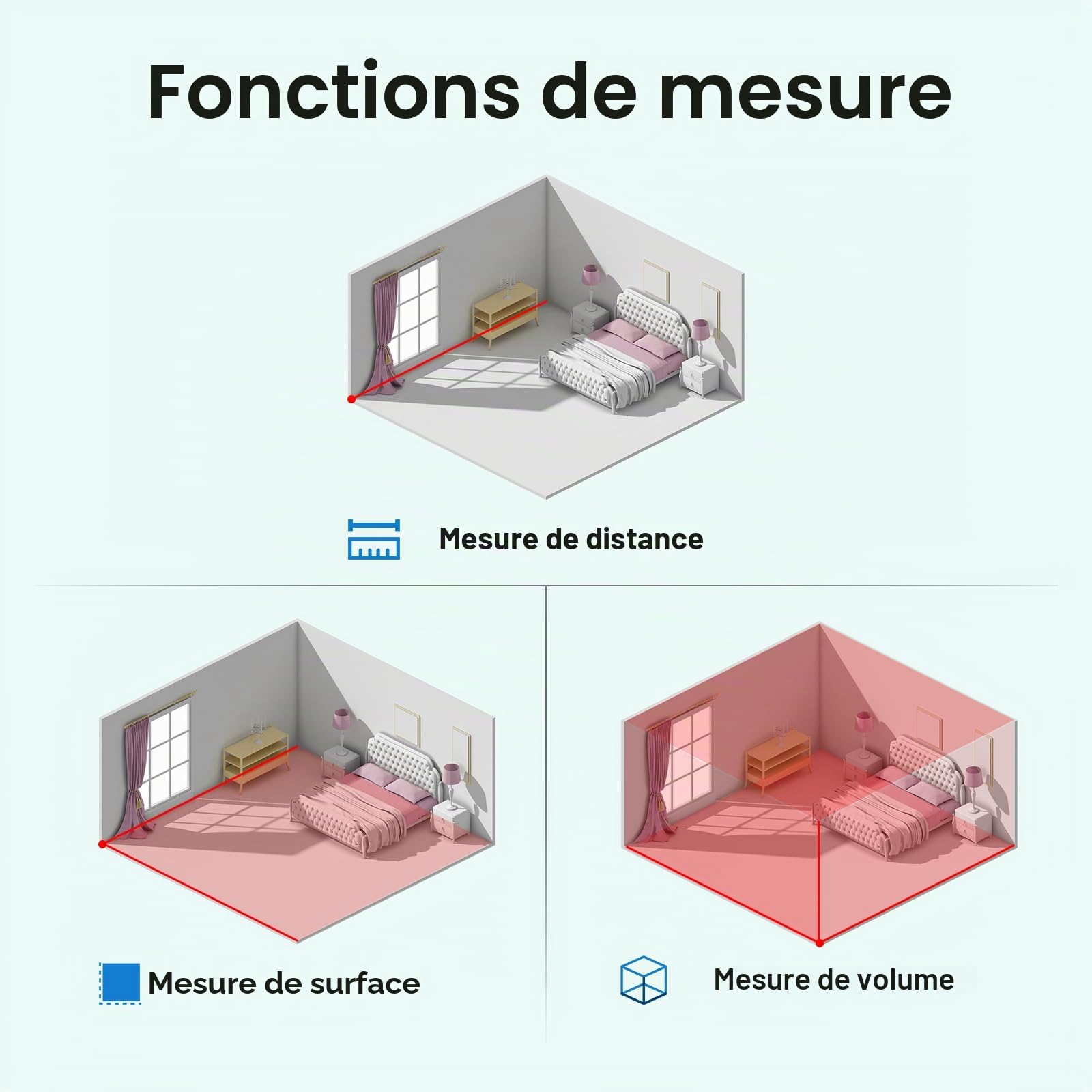 ACPOTEL Mètre Ruban Numérique 4,88 m, 6 unités métriques＆impériales, lecture facile, rétractable, avec fractions au 1/16, rechargeable, pour Distance/Surface/Volume, Jaune