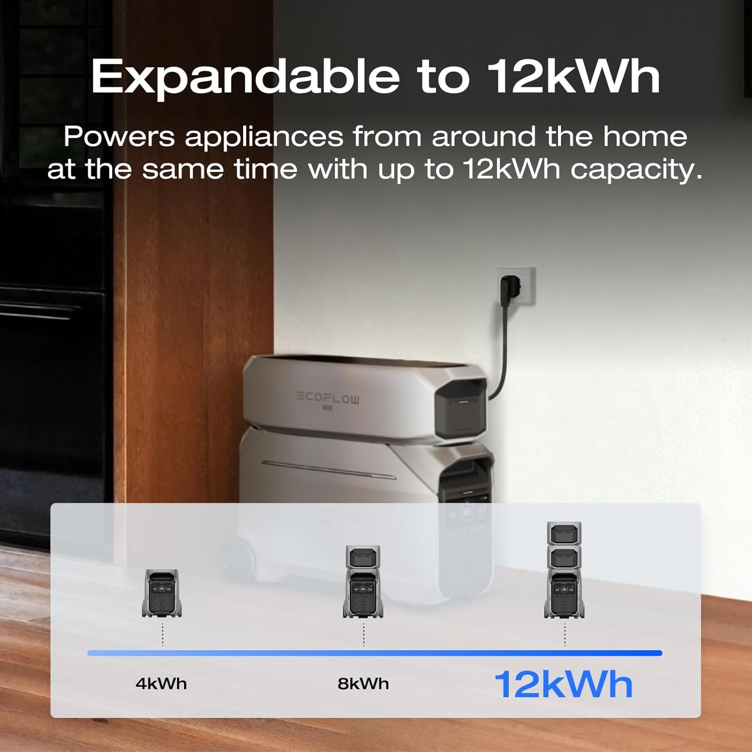 ECOFLOW DELTA Pro 3 Portable Power Station, 4096Wh LFP Battery