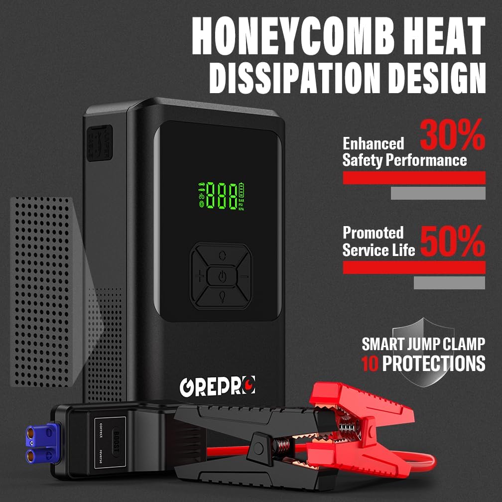 GREPRO Jump Starter teljes csomag tartalma