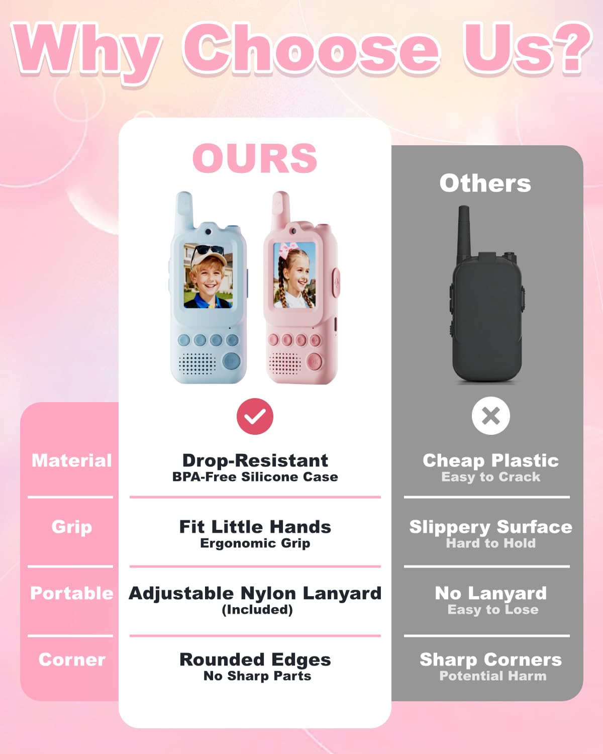 Video Walkie Talkies for Kids 2 Pack Rechargeable Video Intercom with Voice Changer, 1300FT Long Range Radios, Camping Hiking Toys, Birthday Gifts for Boys Girls Ages 3-12 (Pink&Blue)