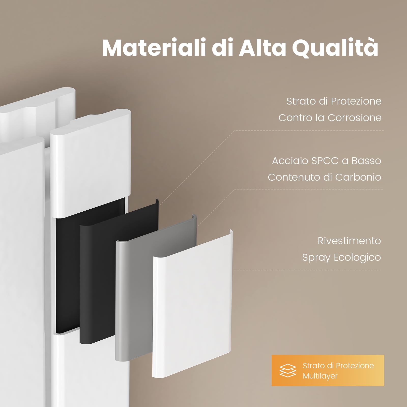EMKE Radiatore Design Verticale, 160 x 30 cm, Radiatore Piatto da Parete in Acciaio, Doppio Pannello, Attacco Centrale, Bianco, 889W (valvole incluse)