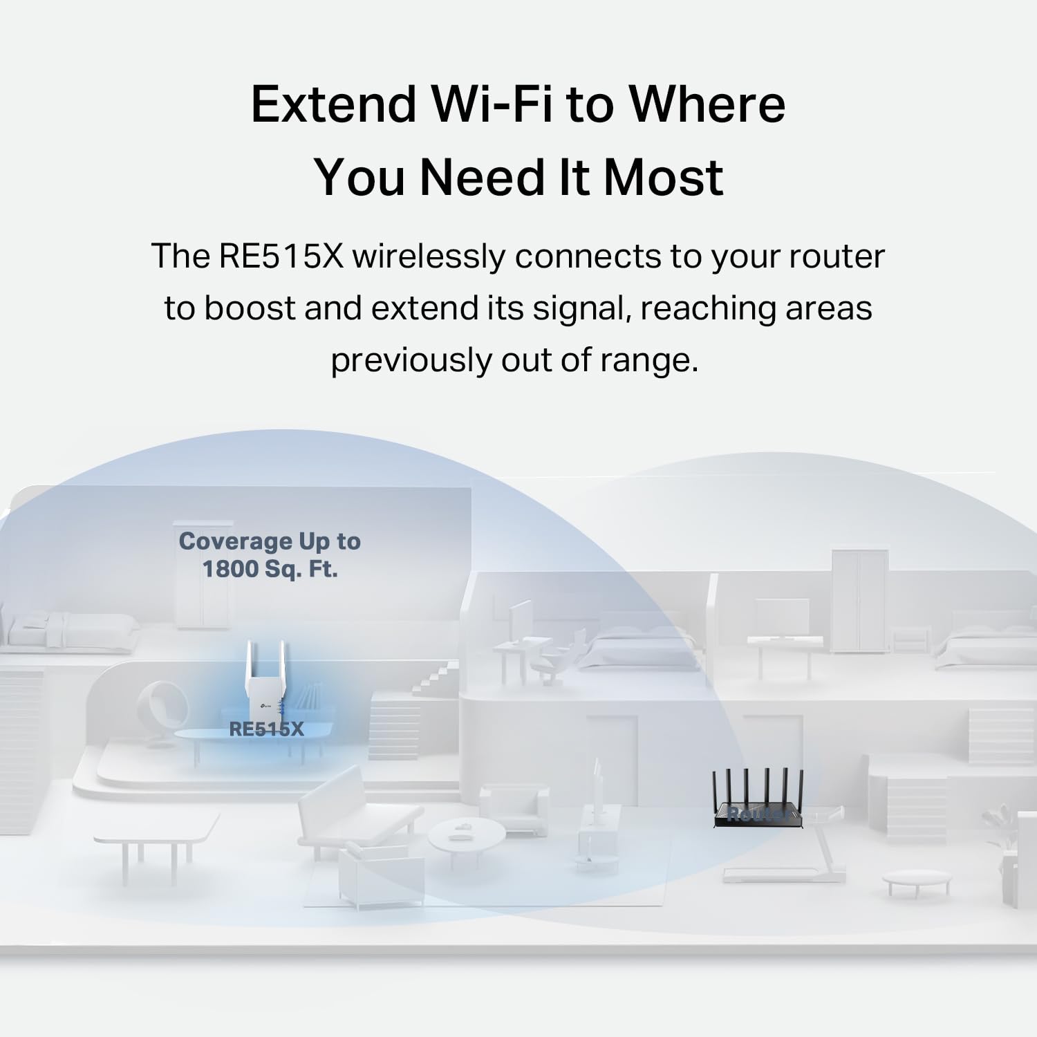 TP-Link RE515X AX1500 wzmacniacz zasięgu WiFi 6 z portem Ethernet | dwupasmowy wzmacniacz bezprzewodowy 1,5 G | do 1800 m2, 64 urządzenia | wzmacniacz sygnału internetowego | konfiguracja aplikacji |