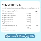 Magnesium Glycinate 4-in-1 Complex - 400mg Elemental Magnesium - 180 Vegan Capsules (3 Months Supply) - 1700mg as Citrate, Bisglycinate, Taurate & Malate - Added 90mg Leucine - Made in the UK - 3