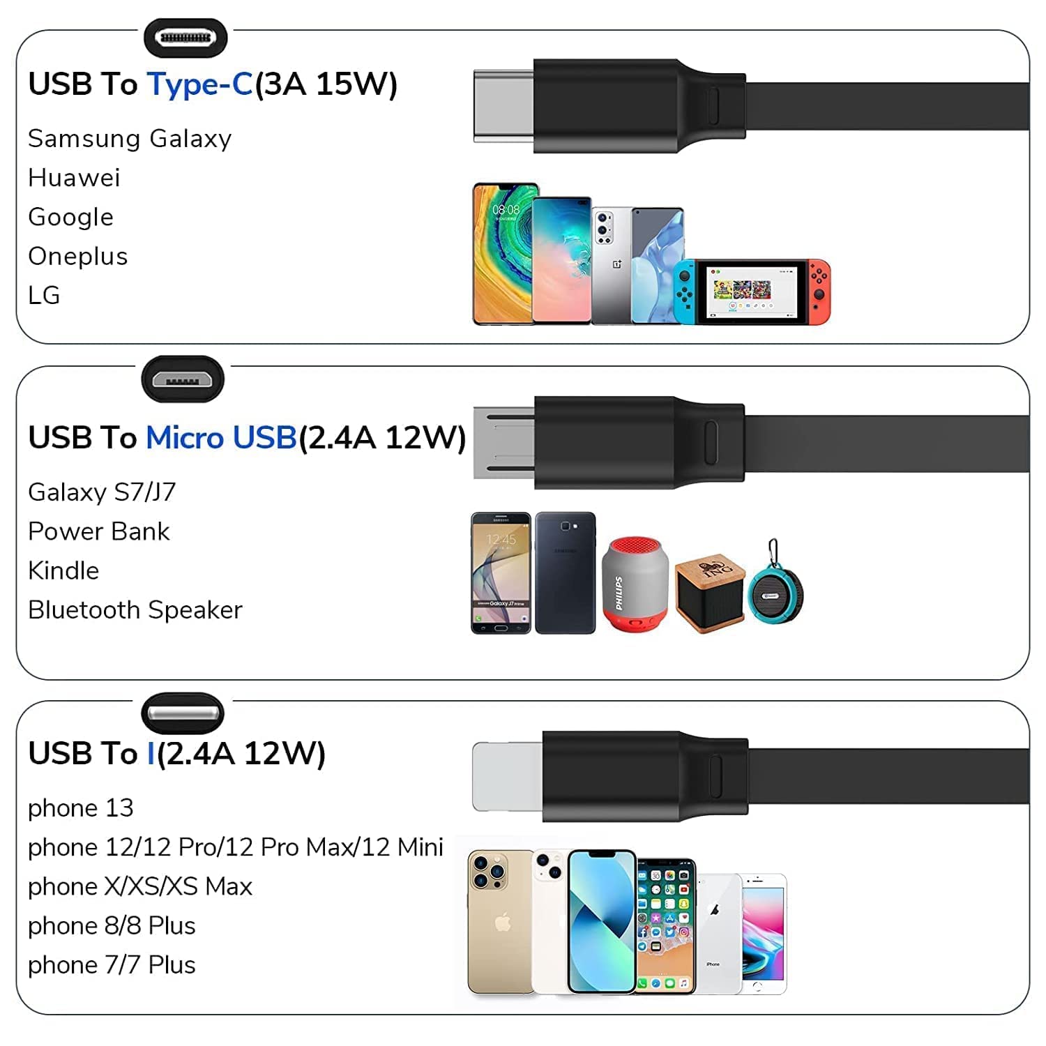BANISTROKES Retractable Multi Charging Cable | 3-in-1 USB Charging Cord Compatible with Phone/Type C/Micro USB for All Android and iOS Smartphones (Random Colour) 2