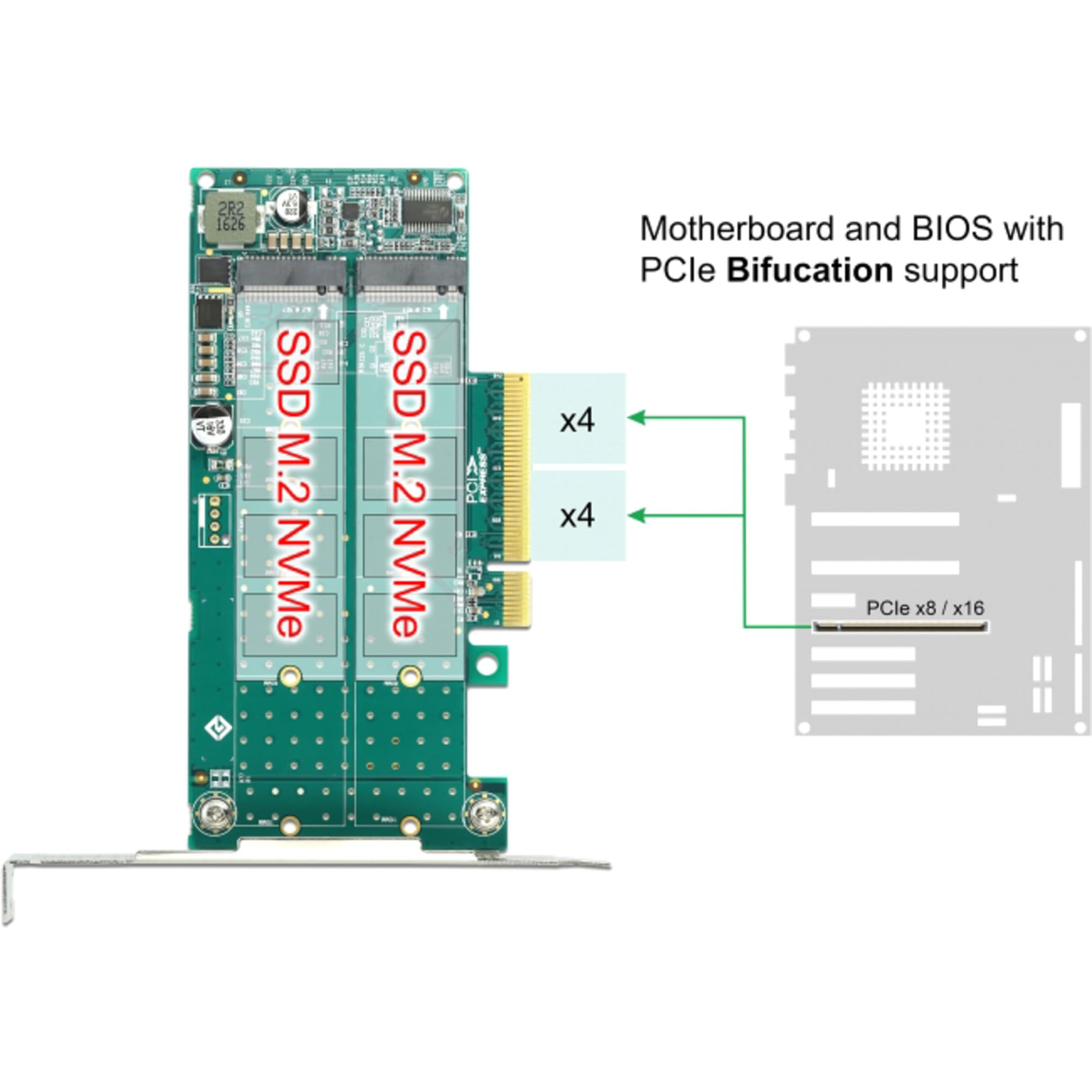 Amazon.co.jp: Delock PCI Express x8 カードから内部 NVMe M.2 キー M