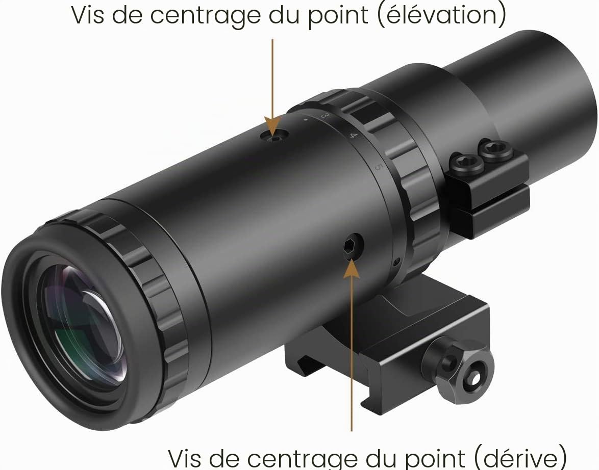 Feyachi M37 1.5X - 5X Loupe pour Point Rouge avec réglage de la Mise au Point par Montage latéral