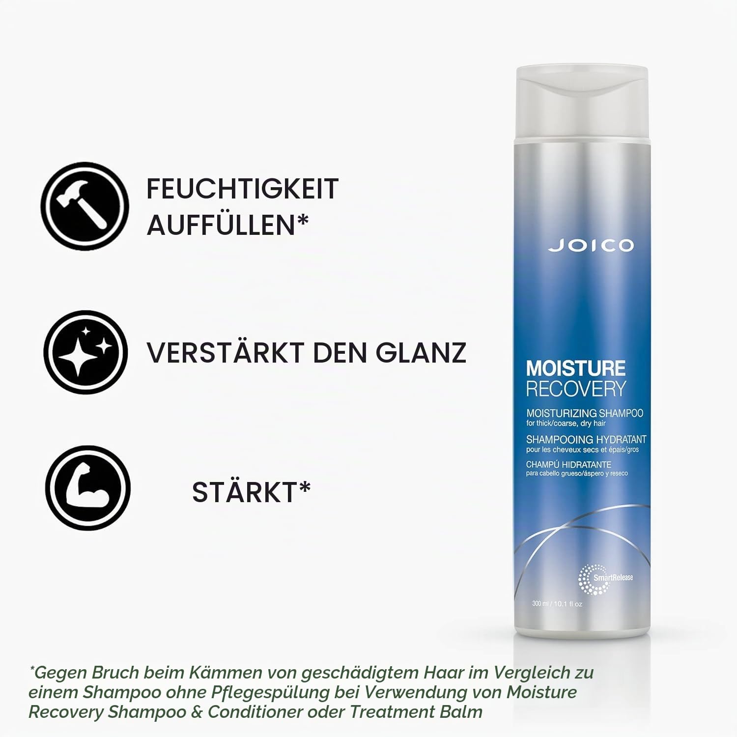 Joico Moisture Recovery Shampoo & Conditioner Pack for Dry Hair 300ml