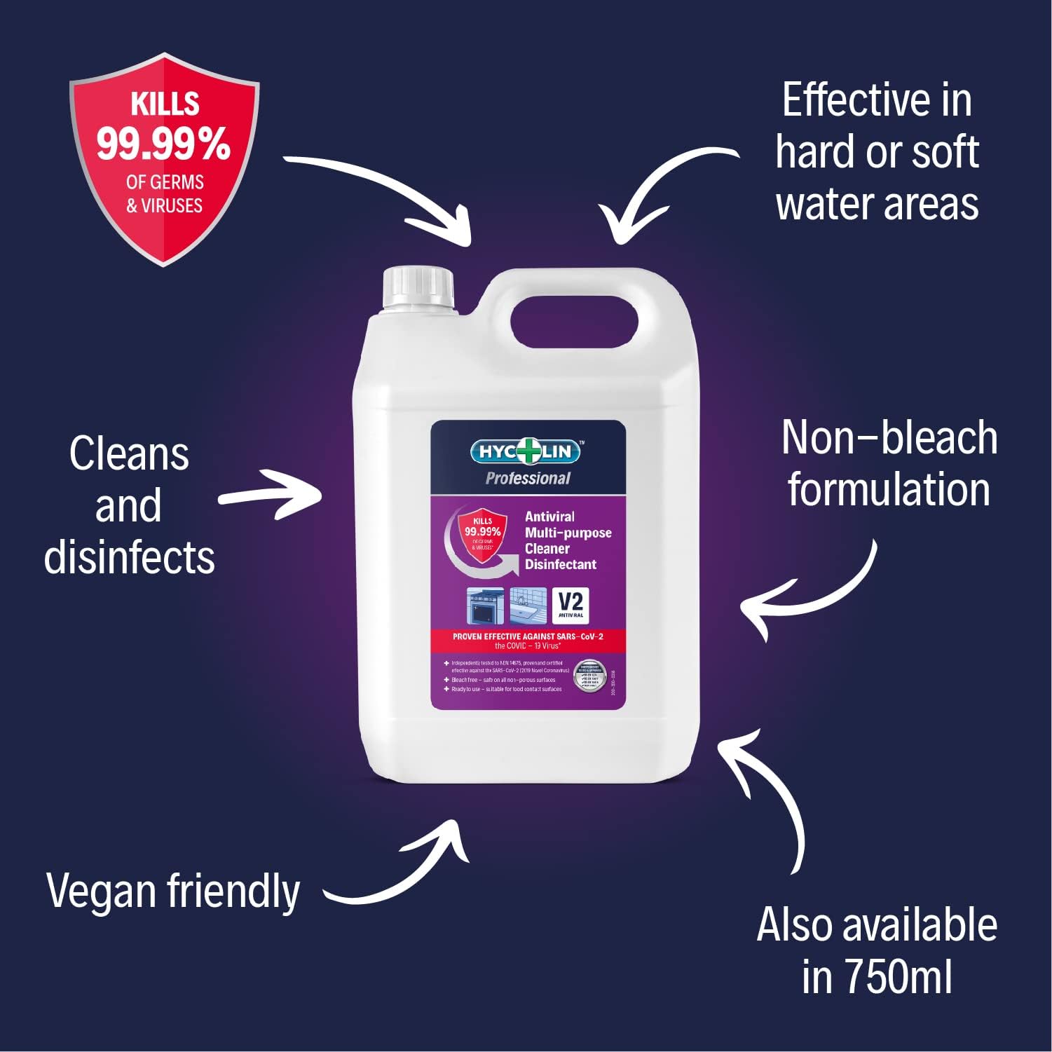 Hycolin Professional Antiviral Surface Cleaner