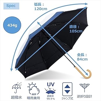 新品❤️LOVERARY UV PROTECTION PARASOL いちご柄 新品❤️LOVERARY UV PROTECTION PARASOL いちご柄 - メルカリ
