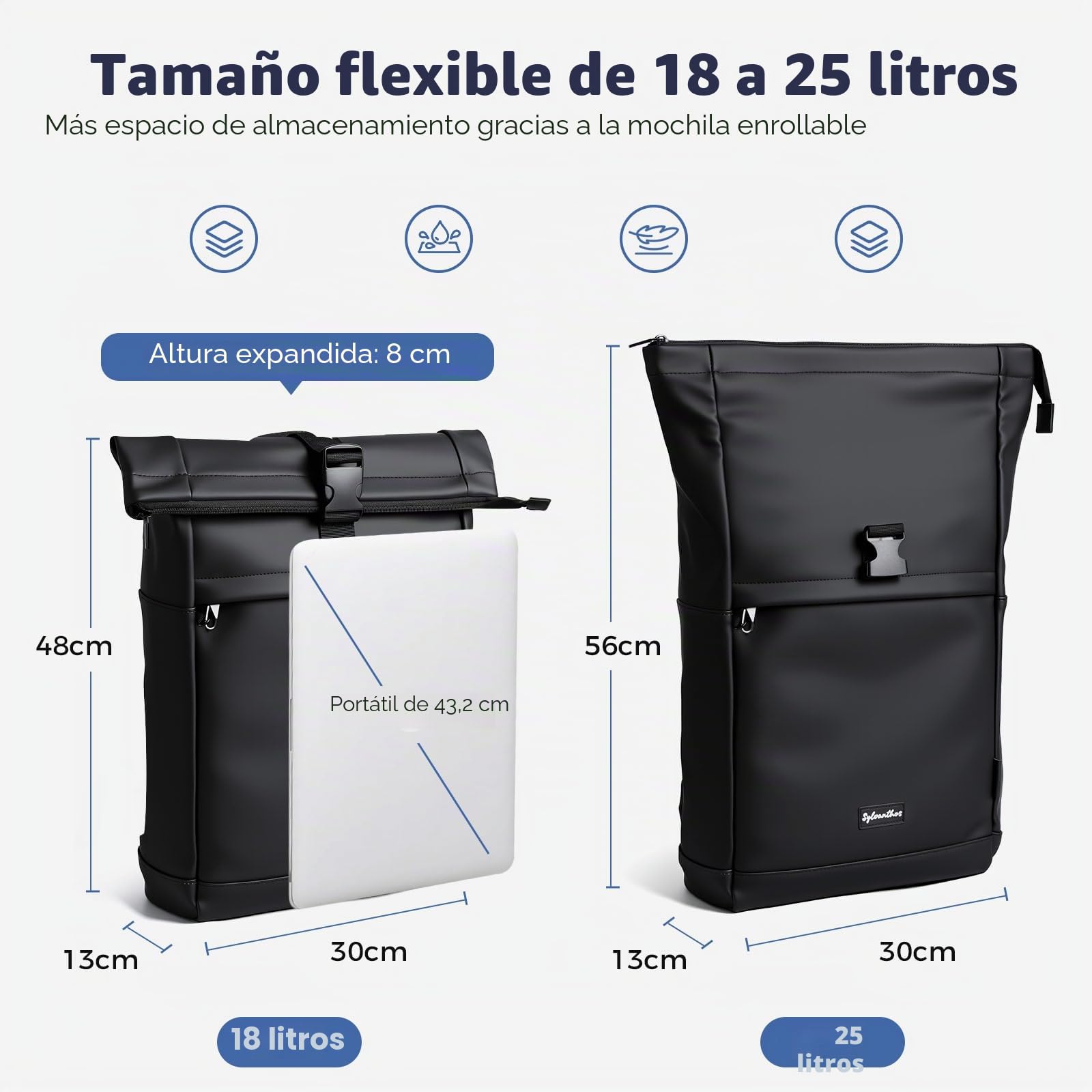 Mochila Enrollable, Mochila Impermeable Antirrobo para Hombre Mujer, Mochilas Roll Top Expandible 18-25L, Mochilas Portatil para Viajes, Trabajo, Escuela y Negocios - Negro