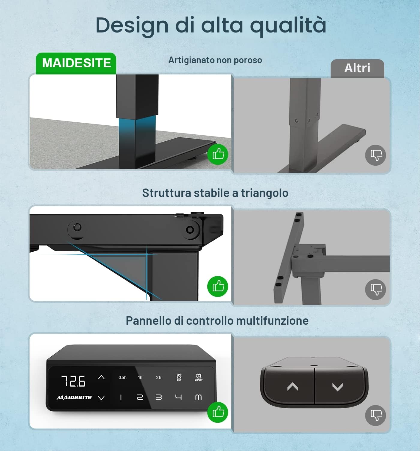 MAIDeSITe Scrivania Regolabile in Altezza, con un' altezza regolabile compresa tra 72 e 120 cm, dotata di 2 motori potenti e 4 tasti di memoria - T2 Pro