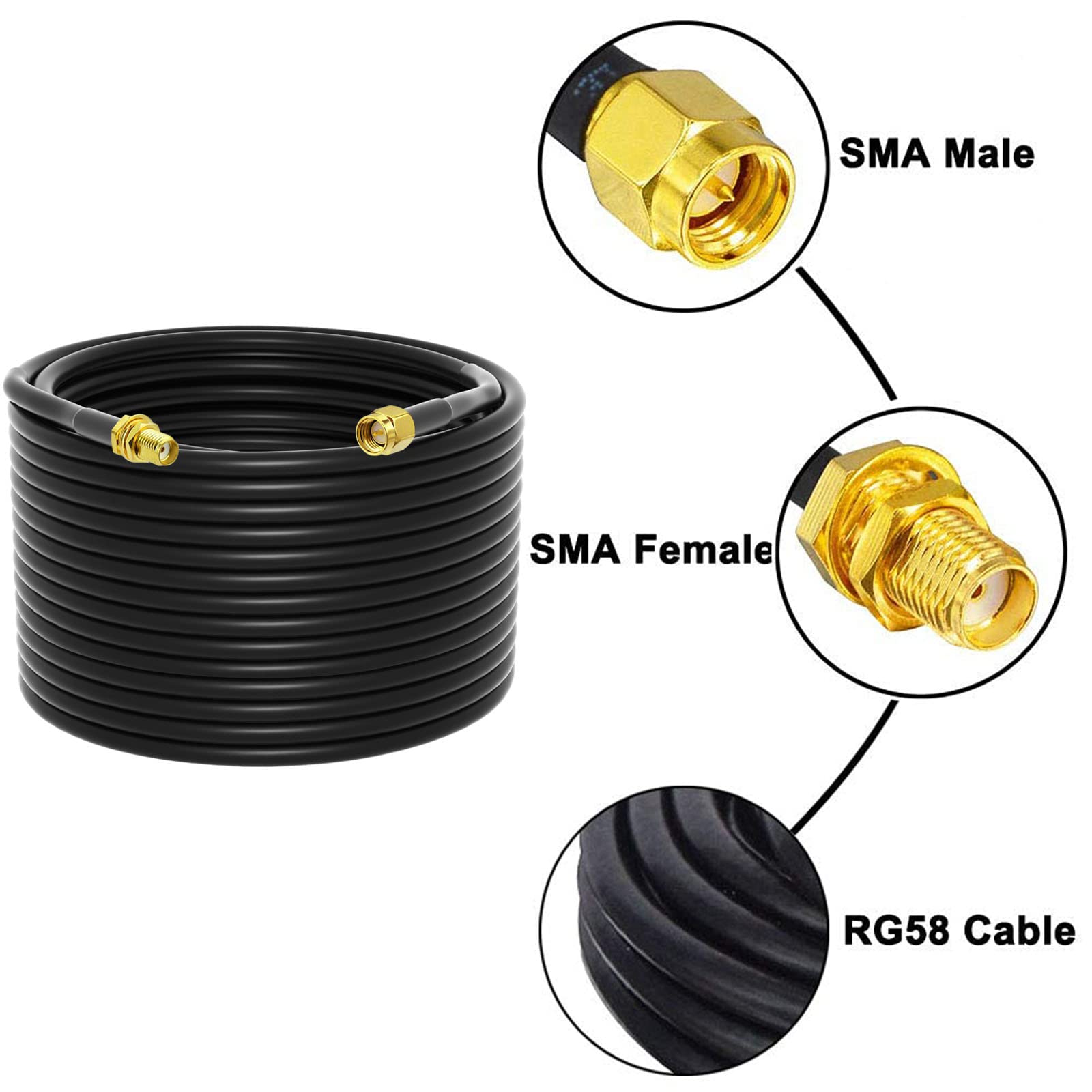 onelinkmore Cavo di prolunga coassiale a bassa perdita 75Ft RG58 SMA femmina a SMA maschio Estensione RF Connettore cavo coassiale e applicazioni radio bidirezionali Rame puro 50 ohm RF Jumper Cable