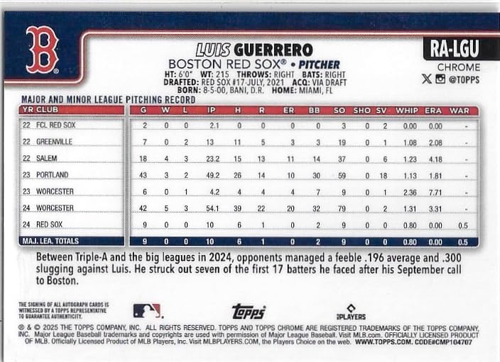 Luis Guerrero Autographed Chrome Rookie Card Auto Collectible Baseball Card - 2025 Chrome Baseball Card #RA-LGU (Red Sox)