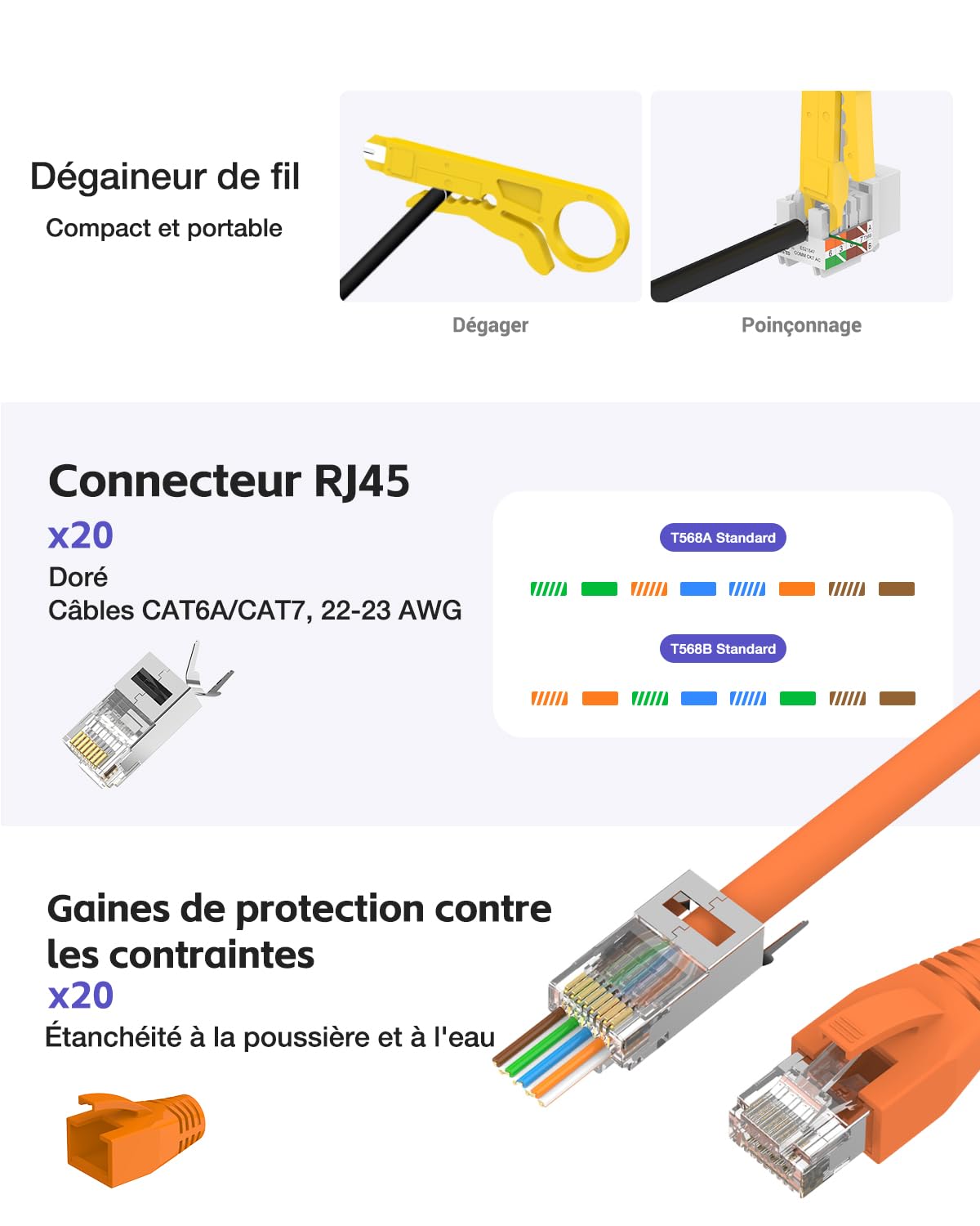 VCELINK Kit Sertissage Pince RJ45, 20 Connecteurs Cat7, Testeur et Dénudeur | compatible rj45 rj11 rj12, outil complet livré avec sac tissu pour CAT7 CAT6 installation réseau domestique et professionnel
