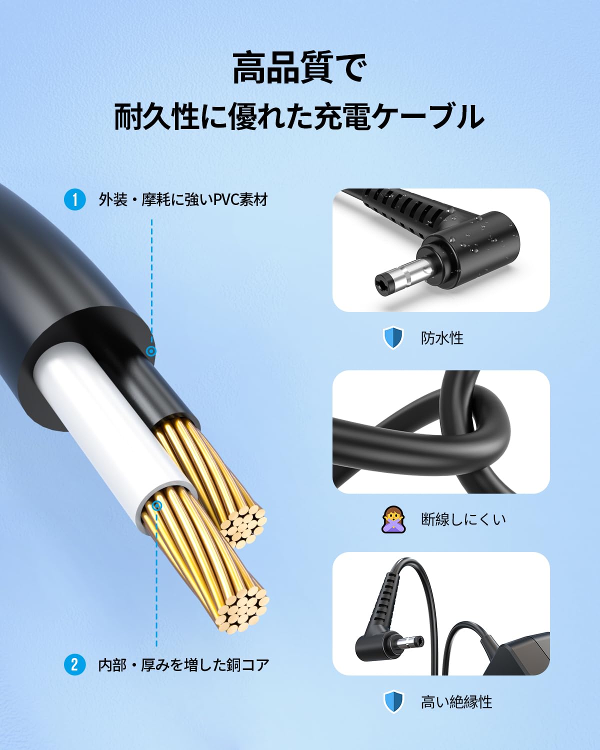 Amazon.co.jp: 45W NEC互換用 LAVIE ACアダプター PC-VP-BP124 PA-1450