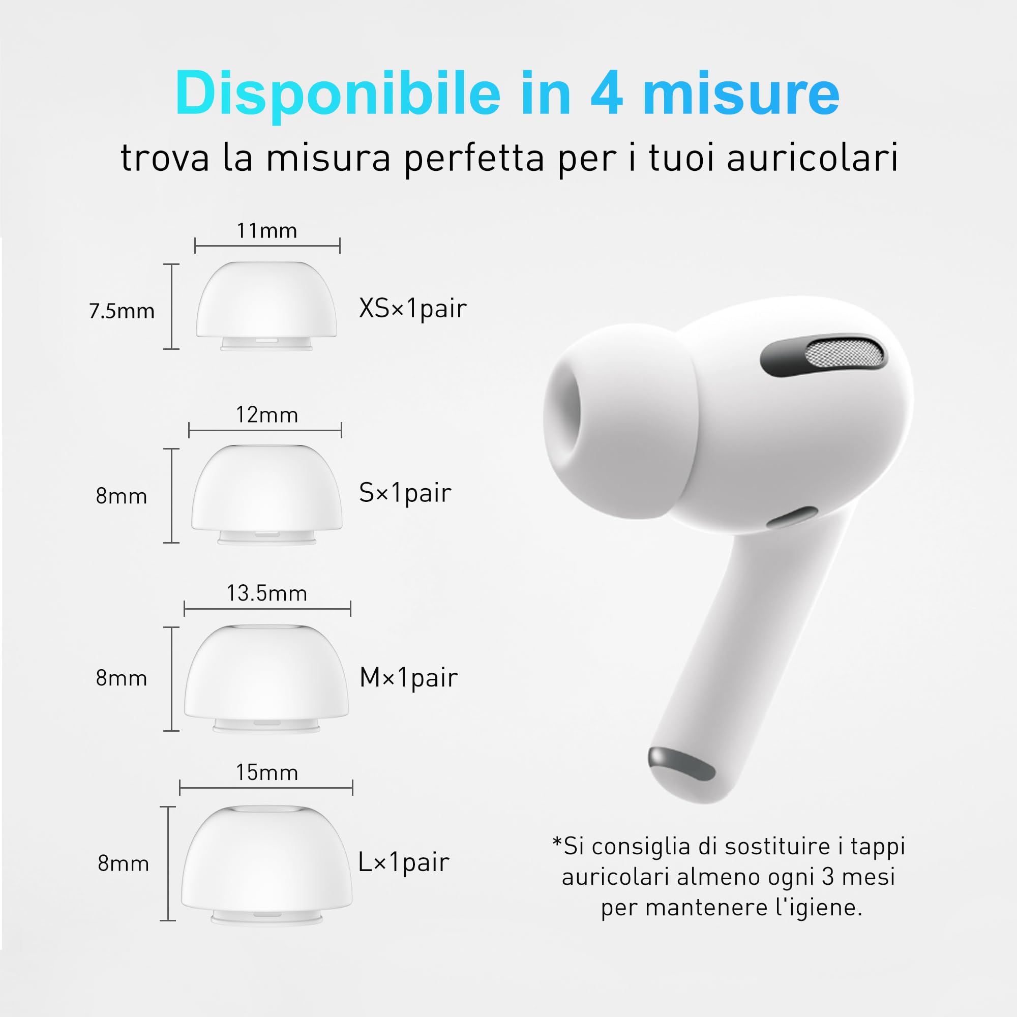 YISH Gommini per AirPods Pro/AirPods Pro 2 4 Paia Cuffie Auricolari con Custodia Penna Pulizia Foro Riduzione Rumore Ricambio (XS/S/M/L)