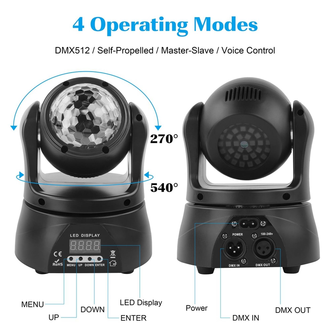 Testa Mobile per DJ, 30W RGBW a Doppia Faccia, con caleidoscopio e Controller DMX, attivata dal Suono, luci da Discoteca per Interni (1 Pezzo)