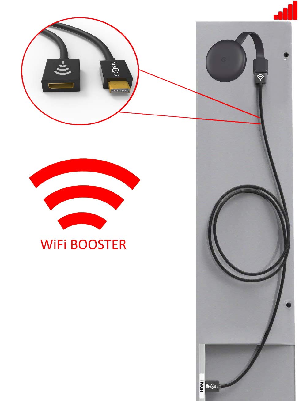 fireCable WiFi Extender for Chromcast | Less Buffering, Faster Streaming